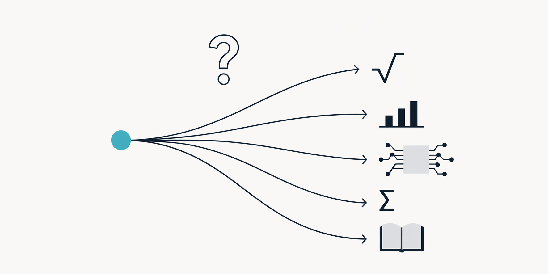 何から始めればいいかわからないイメージ