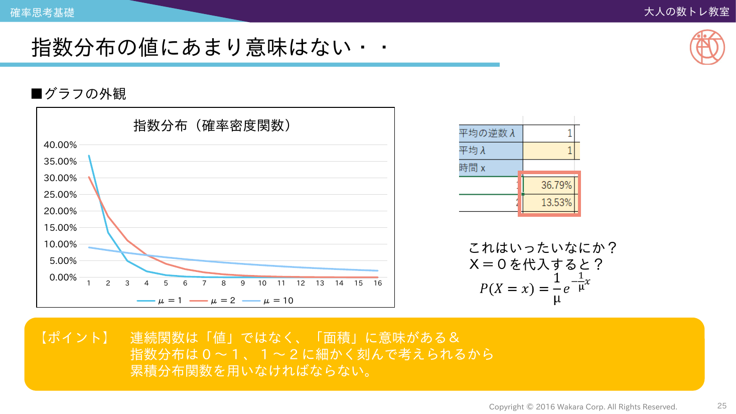 確率思考基礎_06_第4-5回_指数分布のExcel計算例