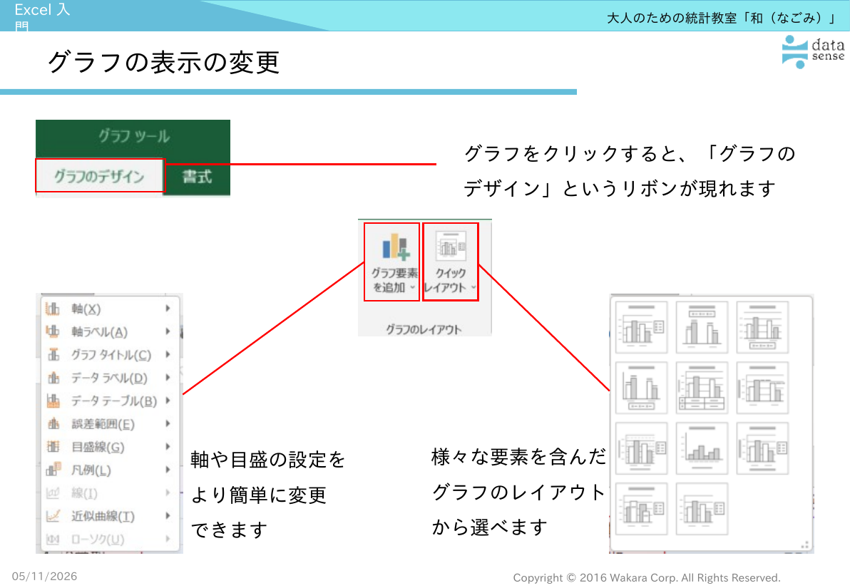 Excel入門_07_第2回_グラフの表示の変更