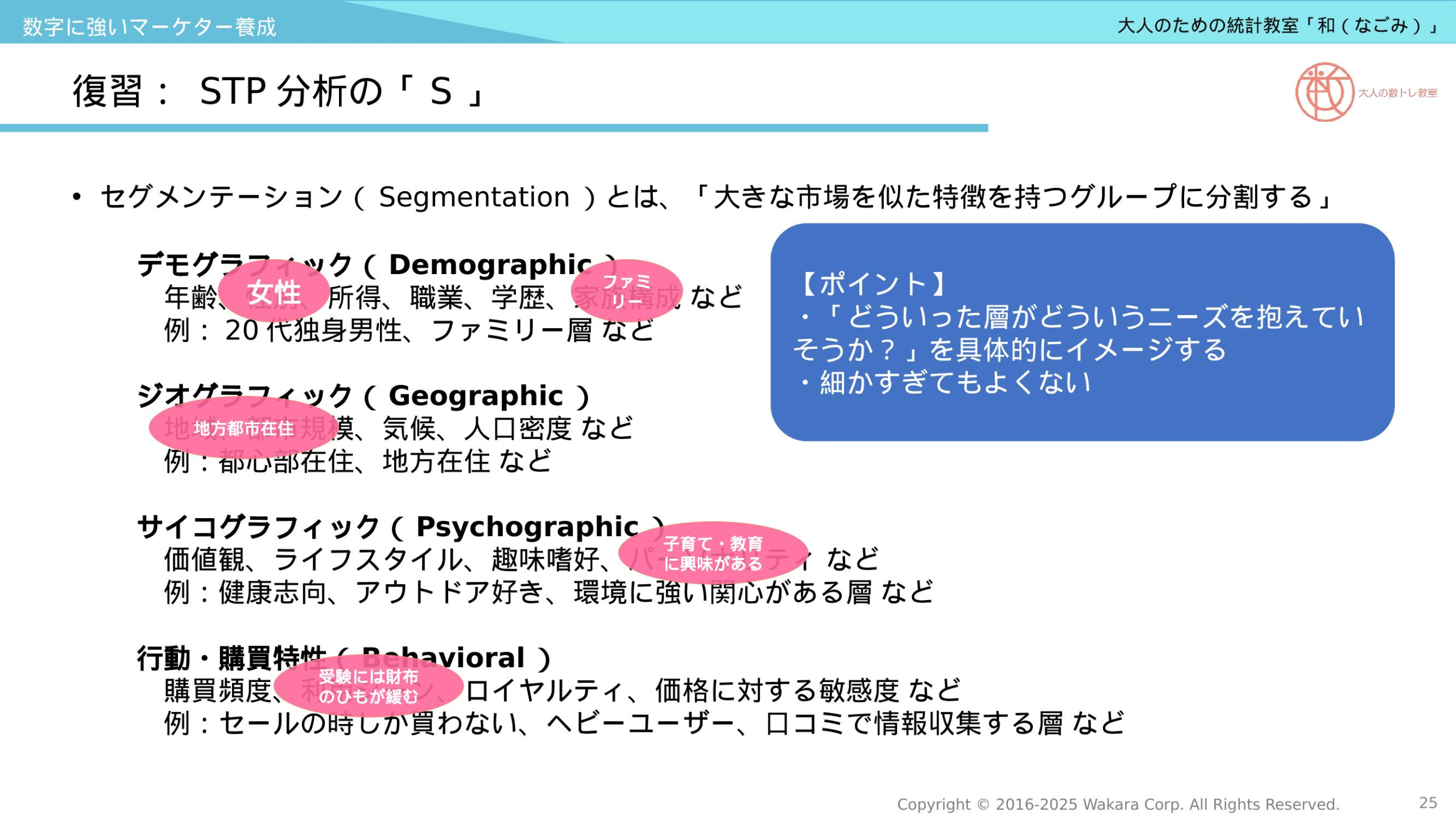 第13回 STP分析・セグメンテーションの4視点