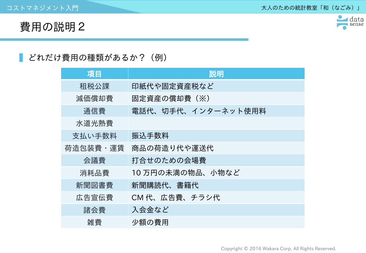 コストマネジメント入門_04_第1回_費用の説明_勘定科目別解説表