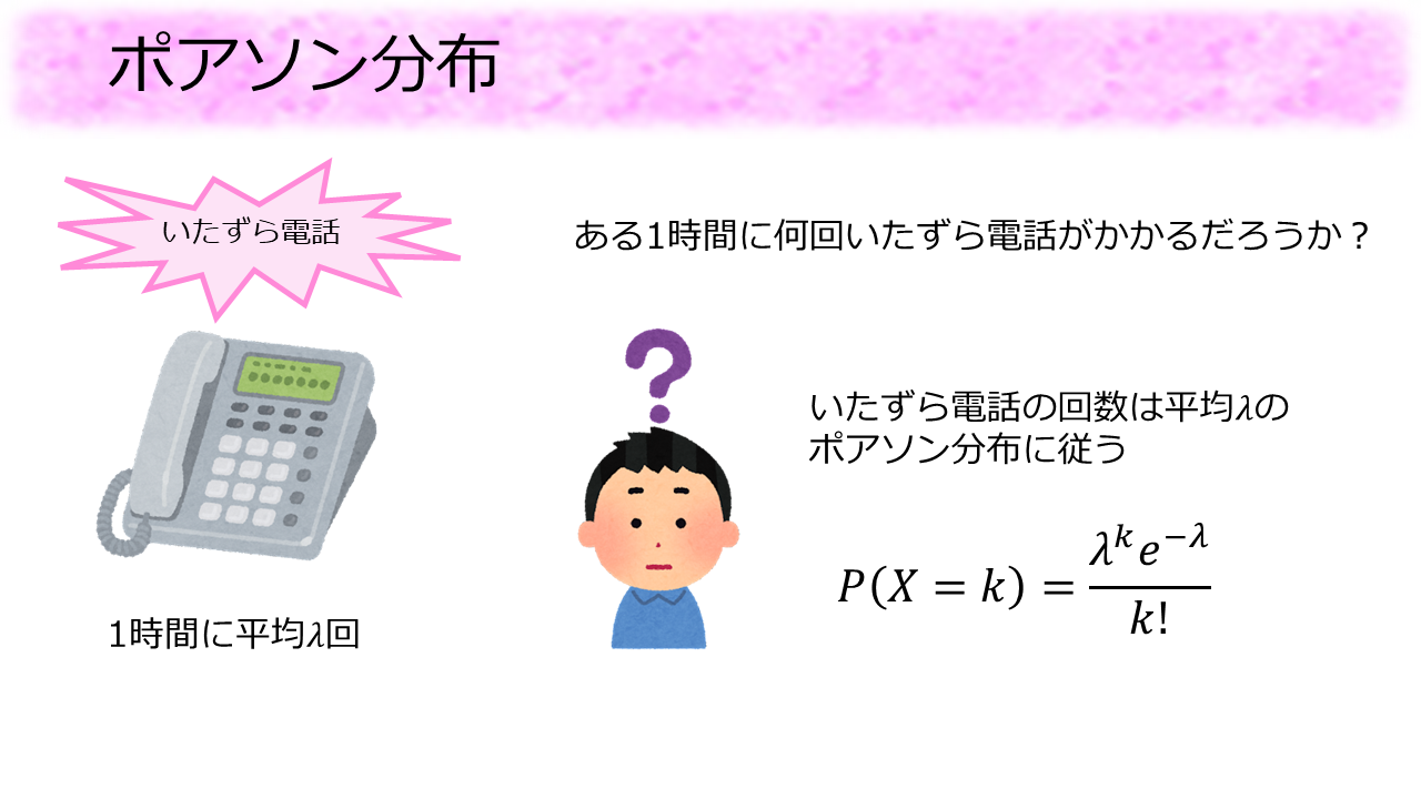 ポアソン分布の期待値～最近印象に残った授業～ | 数学・統計教室の和から株式会社