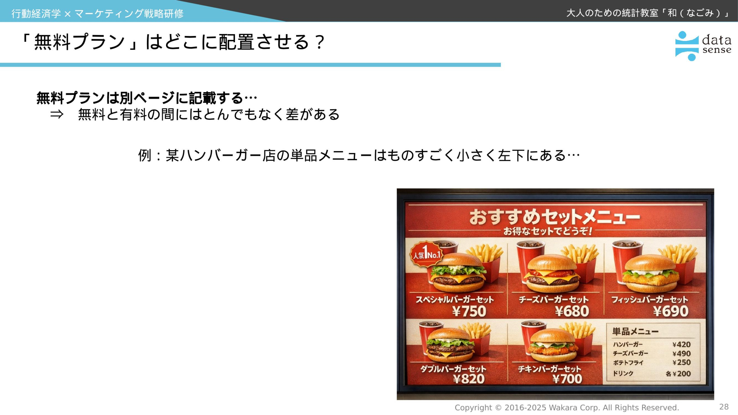 行動経済学マーケティング戦略研修_第4回_無料プランの配置術_メニュー設計の心理学