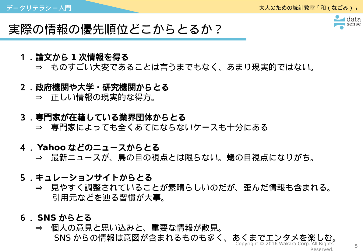 データリテラシー入門_08_第2回_情報の優先順位5段階