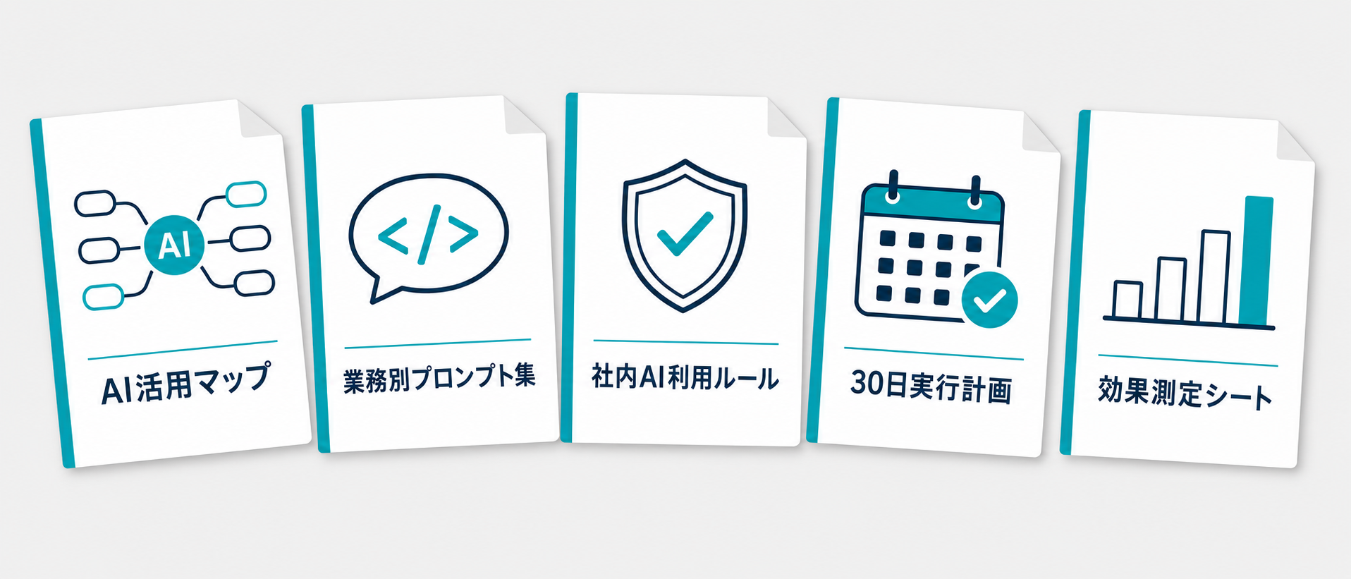 研修で持ち帰れる5つの成果物のイメージ。AI活用マップ、業務別プロンプト集、社内AI利用ルール、30日実行計画、効果測定シートが並ぶ。