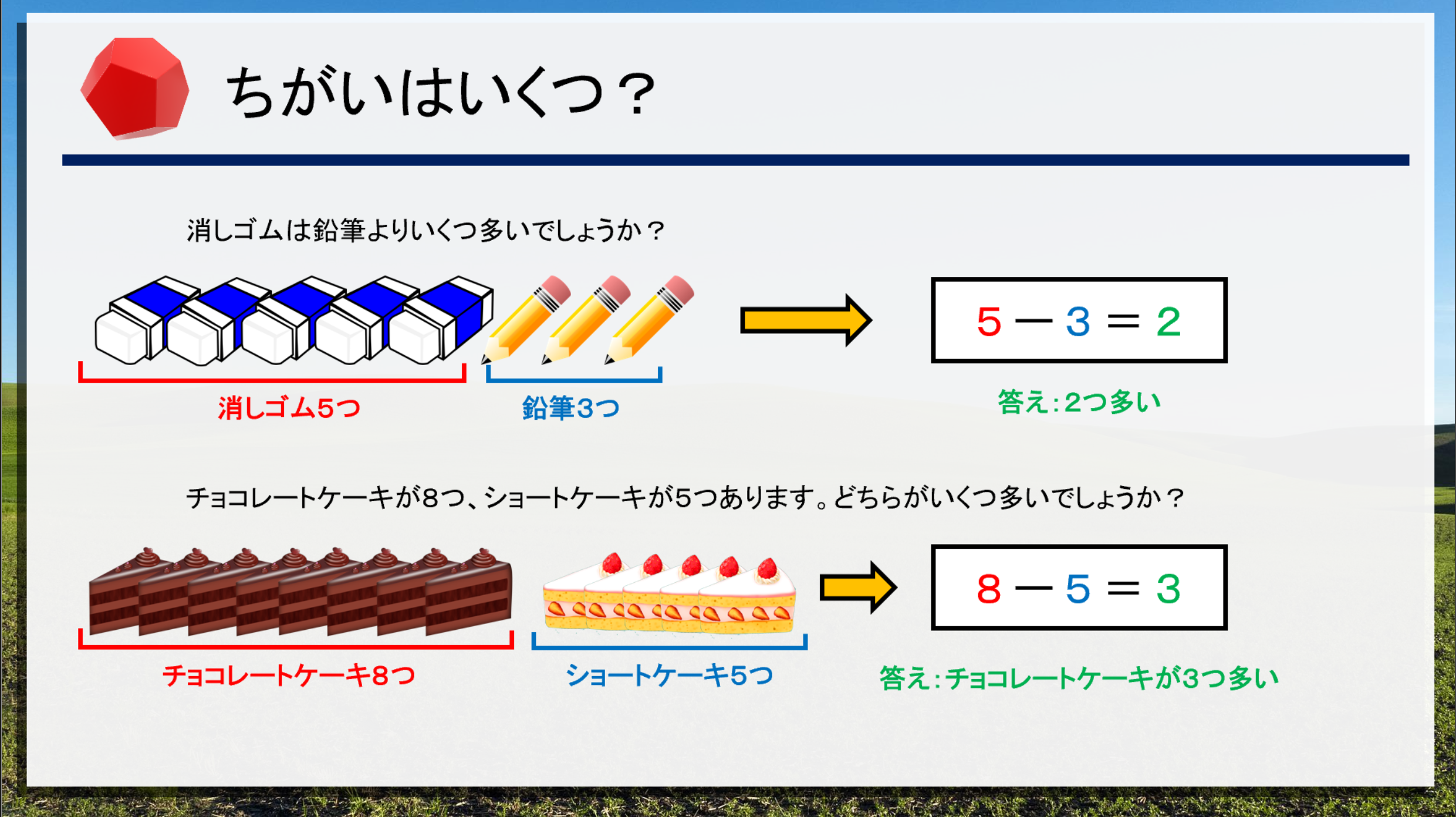 第4回大人の算数講座のコンテンツ