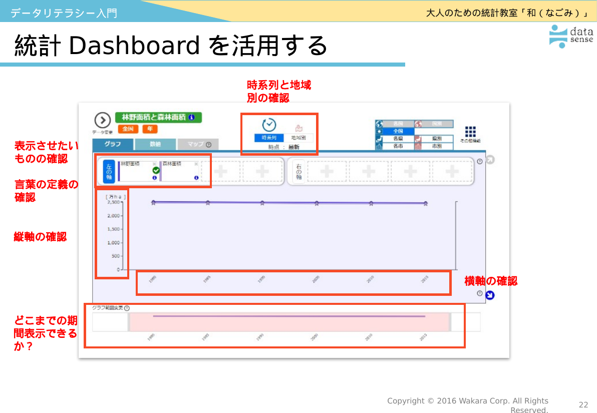データリテラシー入門_04_第2回_統計Dashboard活用術