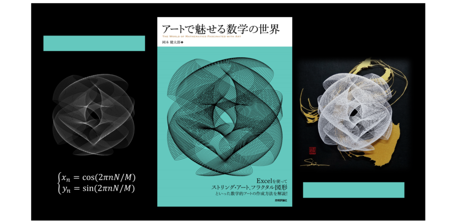 感謝の嵐】岡本による著書「アートで魅せる数学の世界」がついに発売