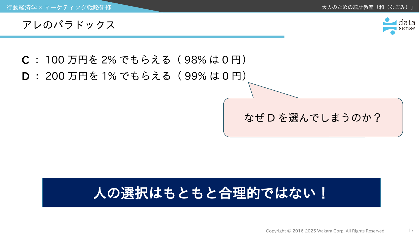 行動経済学xマーケティング_04_第1回_アレのパラドックス_人の選択は合理的ではない
