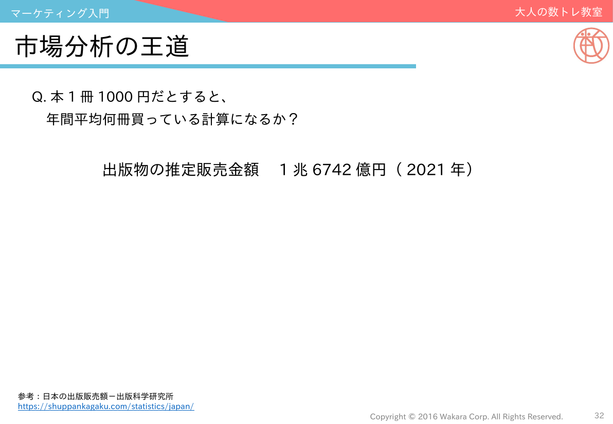 マーケティング入門_05_第1回_市場分析の王道_出版物の推定販売金額