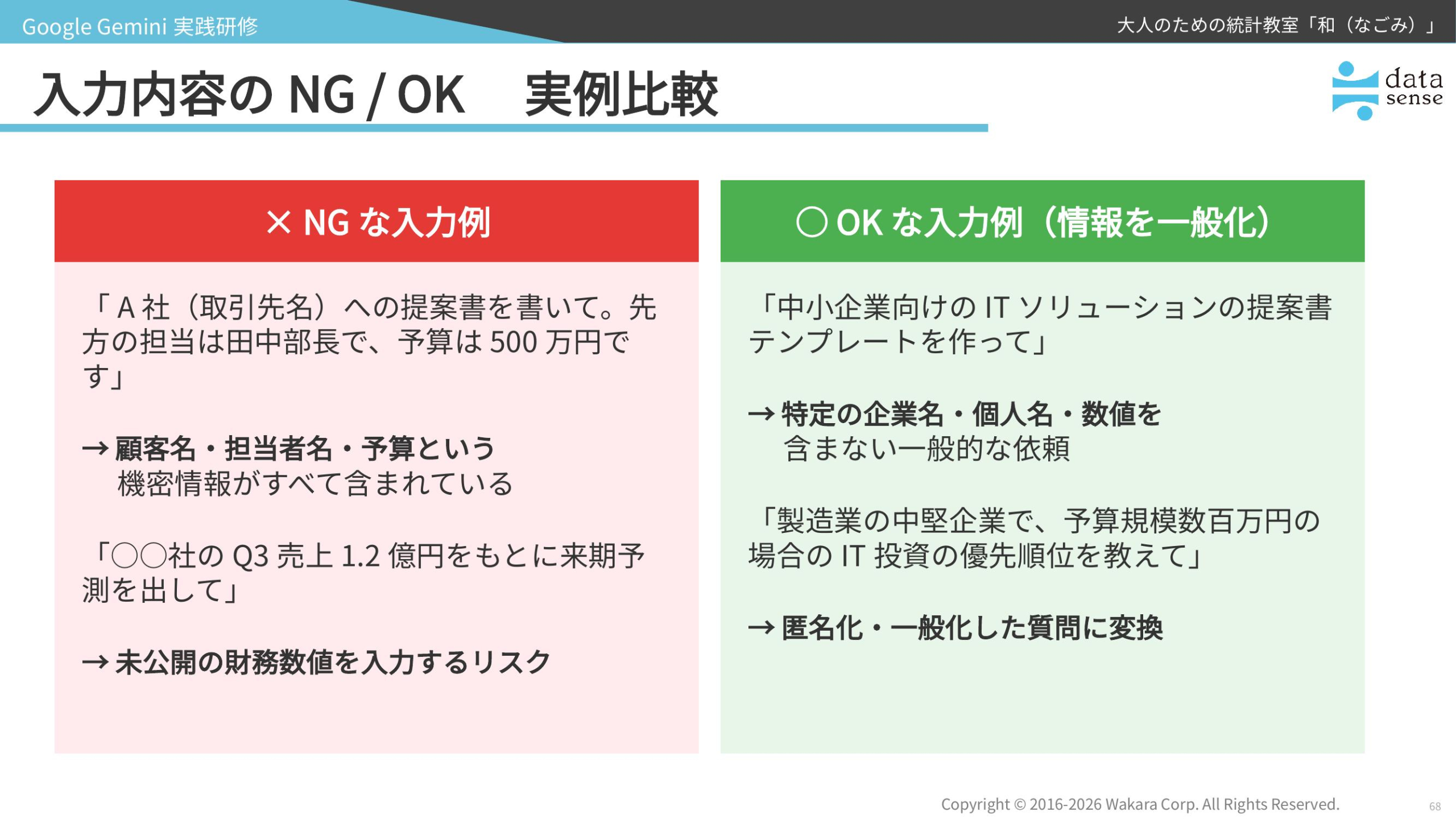 Gemini実践研修_第1回_02_入力内容のNGとOK実例比較