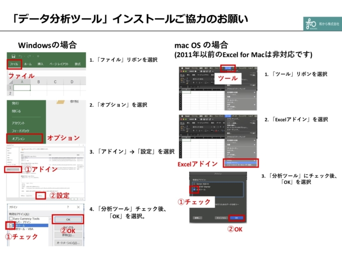 Excelで学ぶデータ分析 | 数学・統計教室の和から株式会社