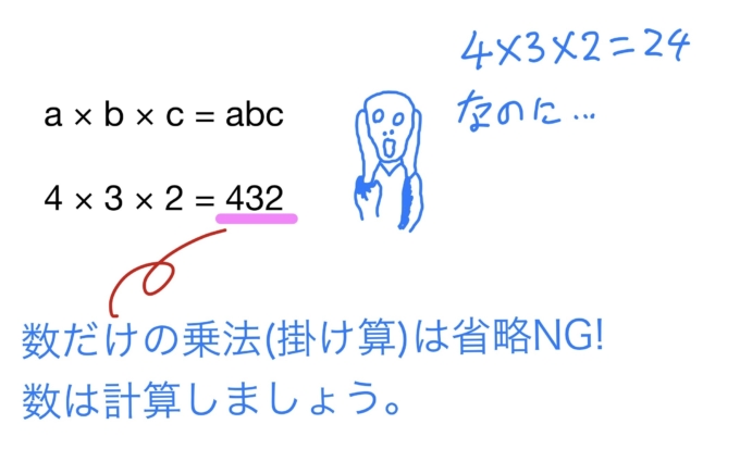 文字を使った式 ルール編 中学数学初級編 数学 統計教室の和から株式会社