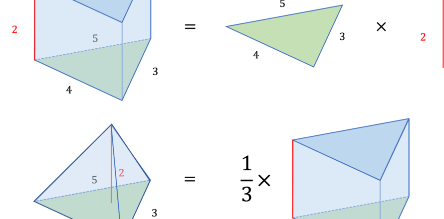 空間図形 立体 の体積の求め方 三角柱 三角錐編 算数からやさしく解説 数学 統計教室の和から株式会社