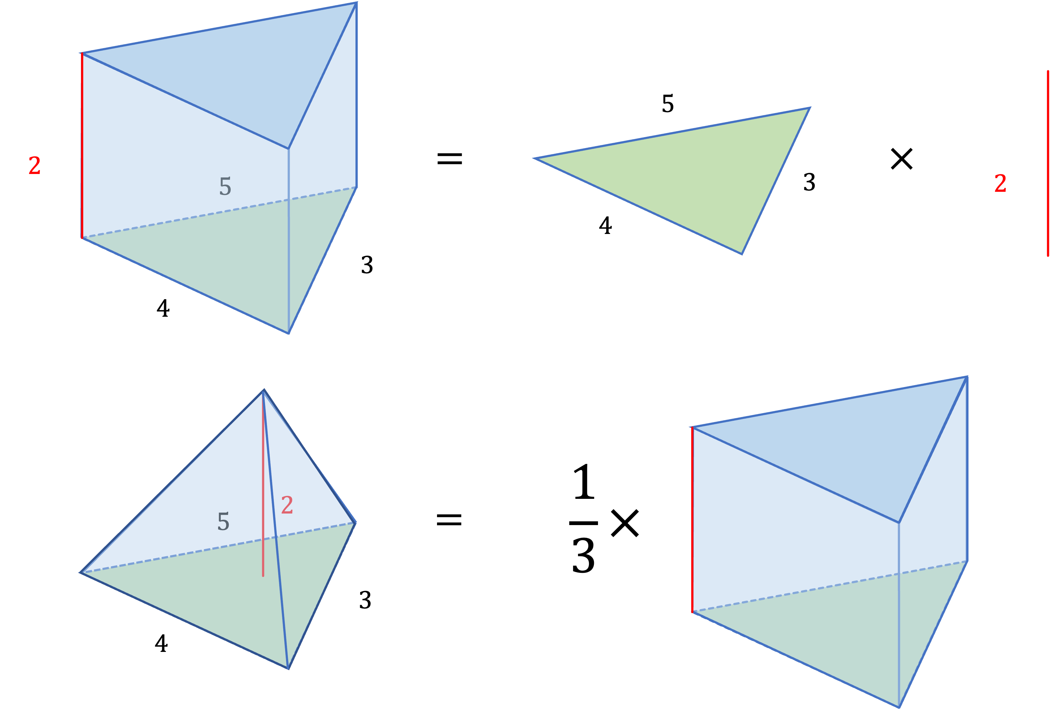 空間図形 立体 の体積の求め方 三角柱 三角錐編 算数からやさしく解説 数学 統計教室の和から株式会社