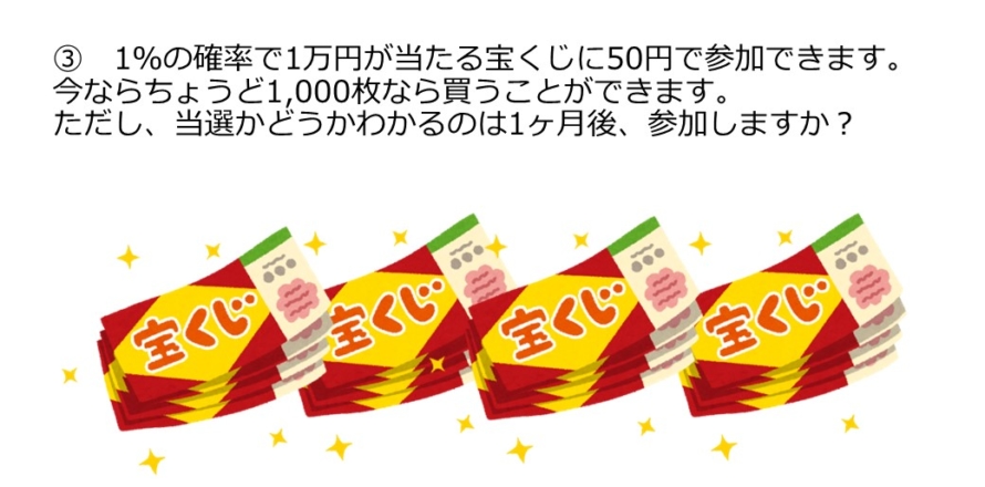 ユニクロの柳井さんは 一勝九敗 なのになぜ儲かるか その理由を数学的に考えてみた 数学 統計教室の和から株式会社