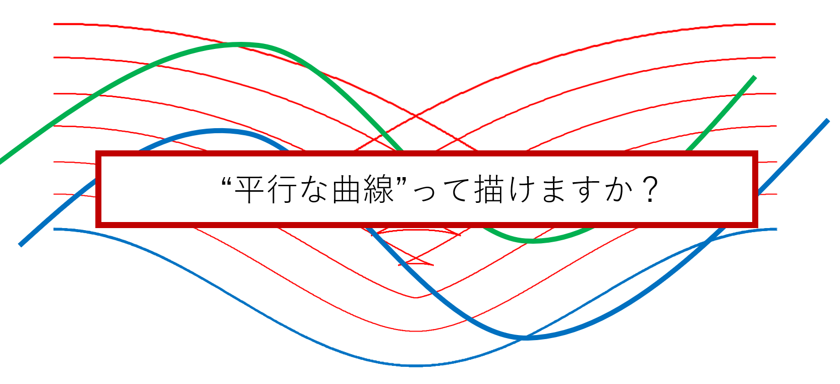 意外と知らない平行曲線のお話 数学 統計教室の和から株式会社