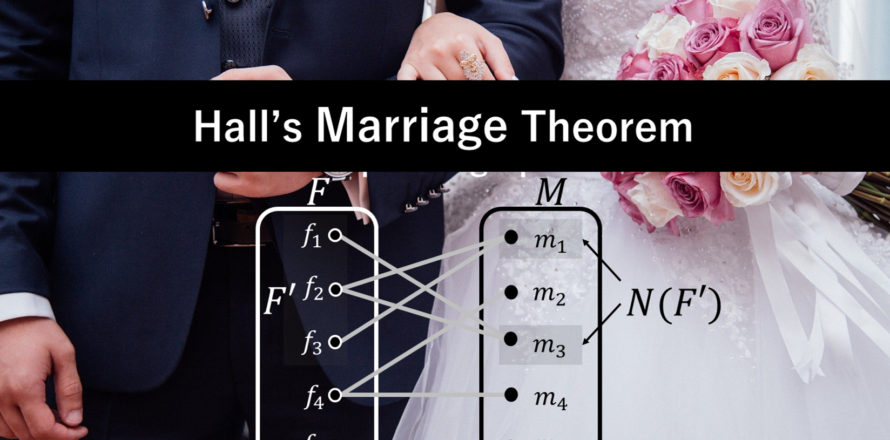 必見 ホールの結婚定理 結婚できるとは言っていない 数学 統計教室の和から株式会社