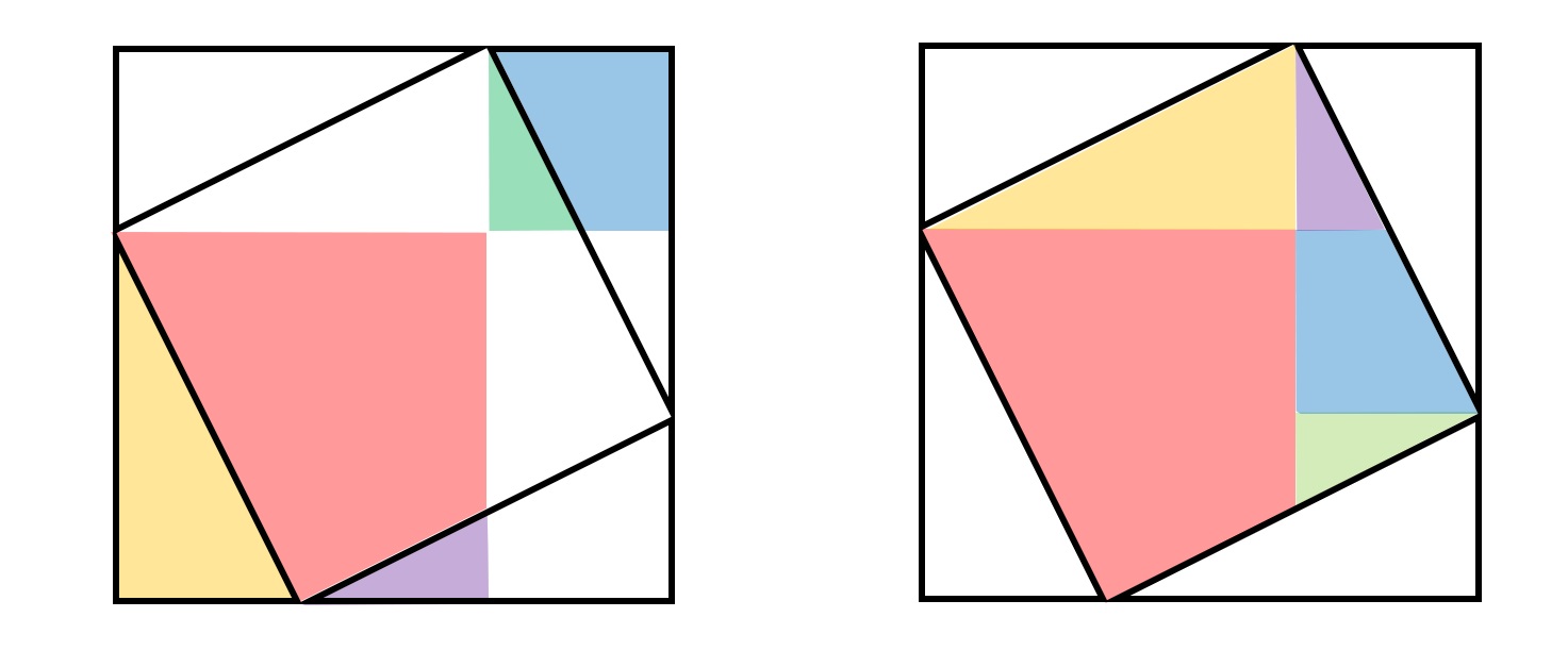 三 平方 の 定理